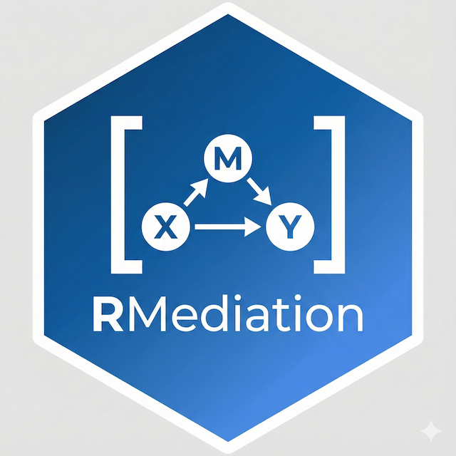 RMediation website
