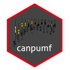 canpumf website