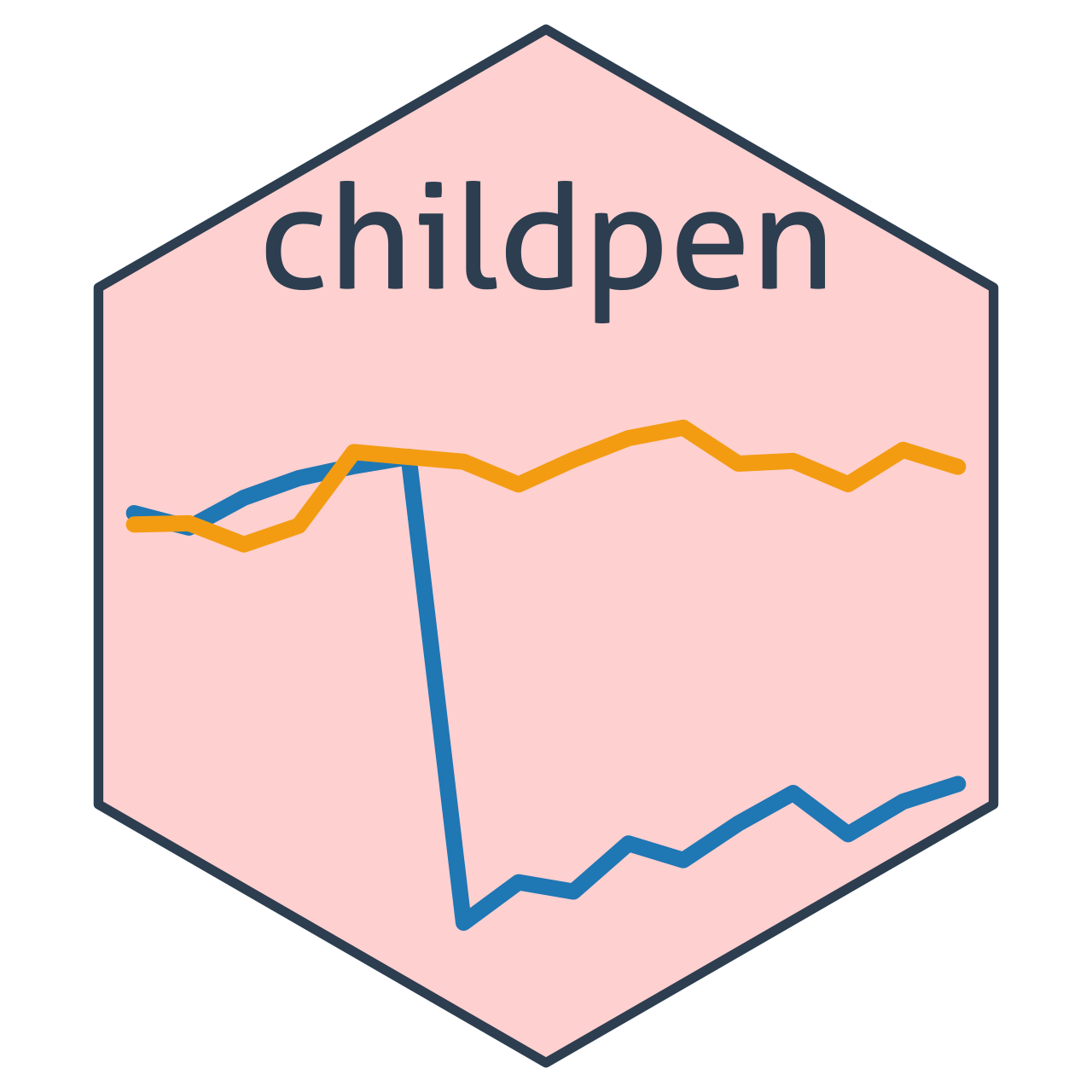 childpen logo