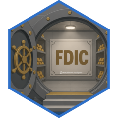 fdic website