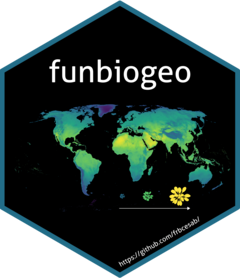 funbiogeo website