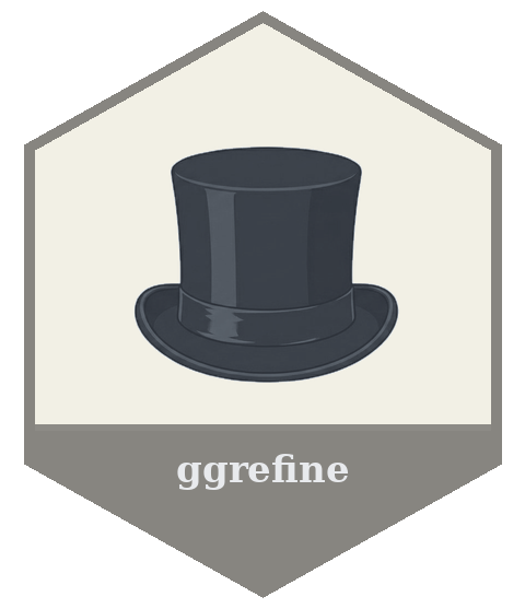 ggrefine website