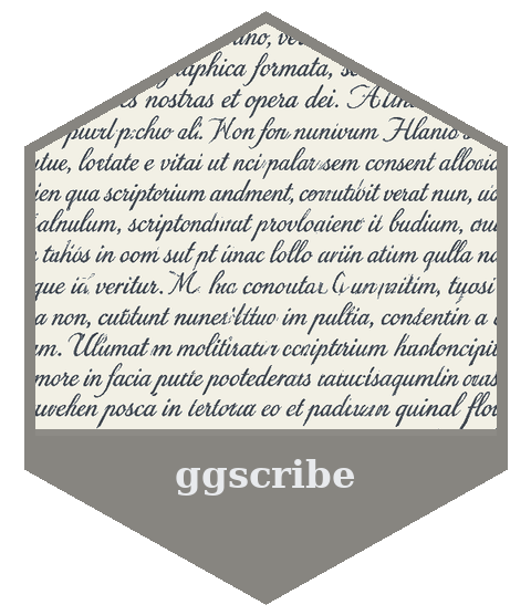 ggscribe website