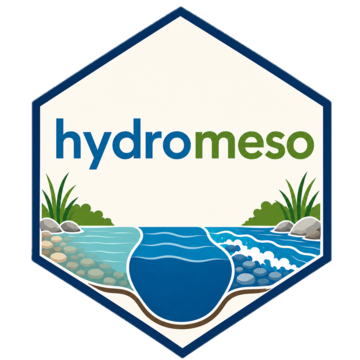 hydromeso package logo showing three river mesohabitats