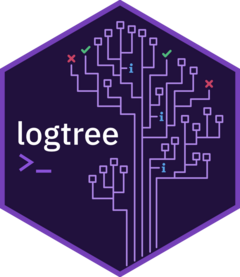 logtree website