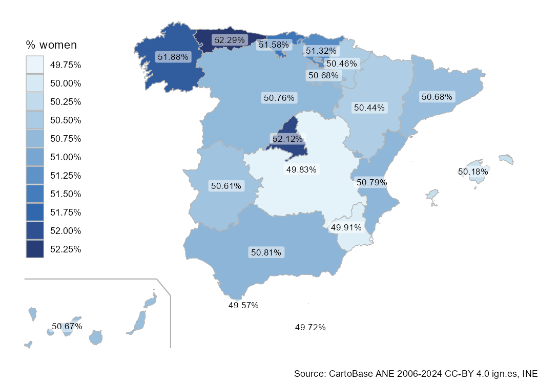 Percentage of women by Autonomous Community or City in Spain (2025)