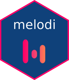 melodi website
