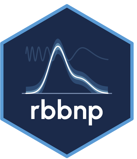rbbnp logo