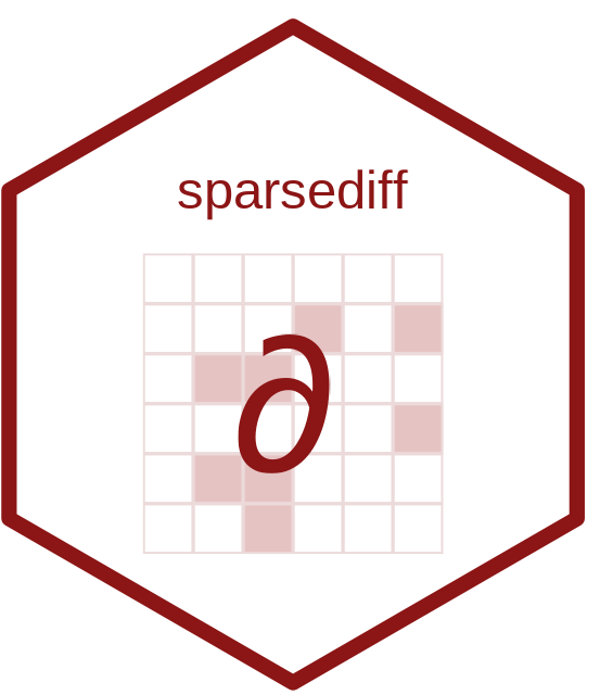sparsediff logo