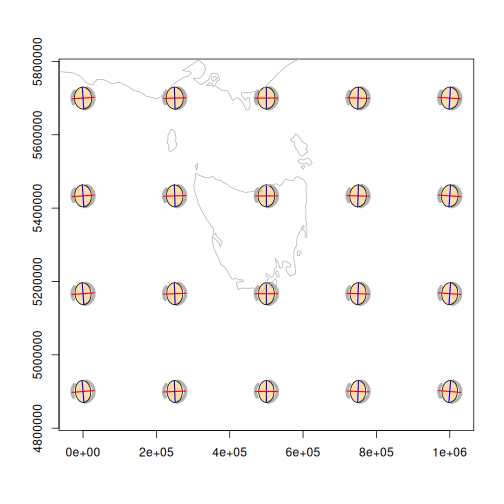 Tissot indicatrixes on a 5x4 grid across UTM zone 55S, showing near-circular ellipses confirming low distortion near the central meridian at 147°E, with slight elongation toward the zone edges